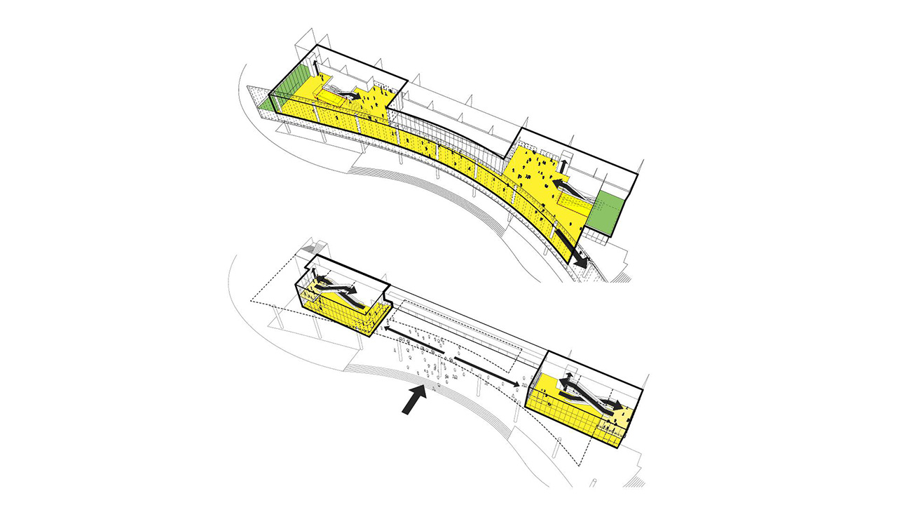 Anaheim Convention Center Expansion