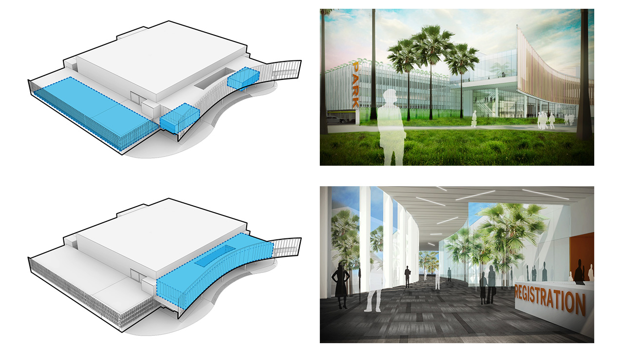 Anaheim Convention Center Expansion