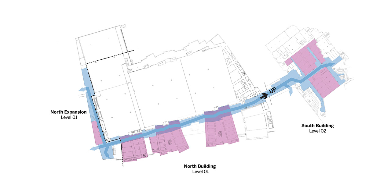 Greater Columbus Convention Center Renovation & Expansion